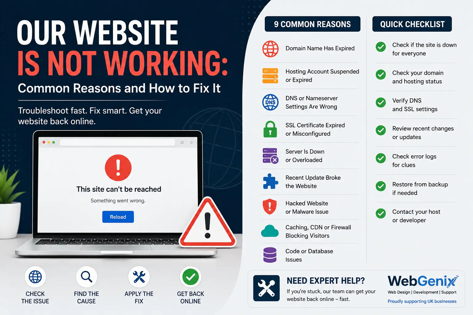 Our Website Is Not Working: Common Reasons and How to Fix It